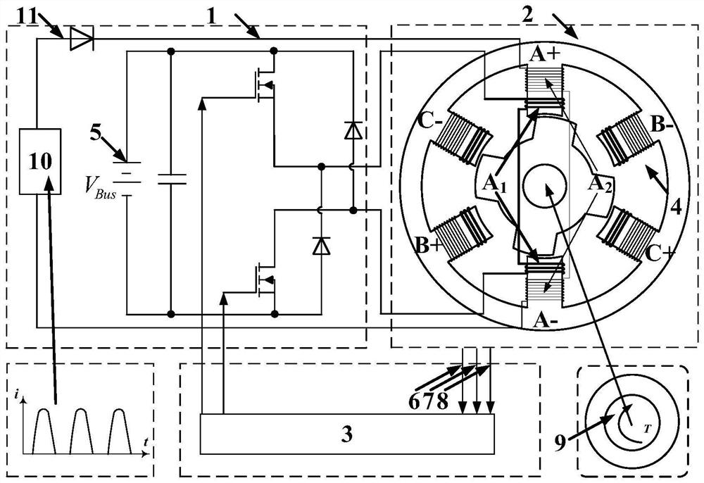 Double Winding Structure Double Flyback Switch Reluctance Pulse Power