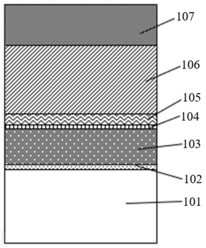 Manufacturing Method Of Semiconductor Structure And Grid Electrode