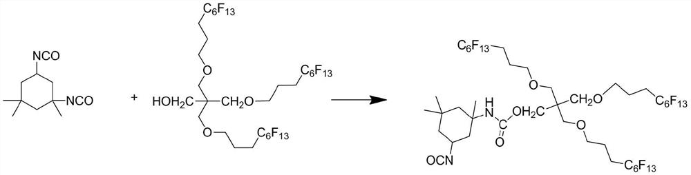 Fluorine Containing Polyurethane Porous Membrane And Preparation Method