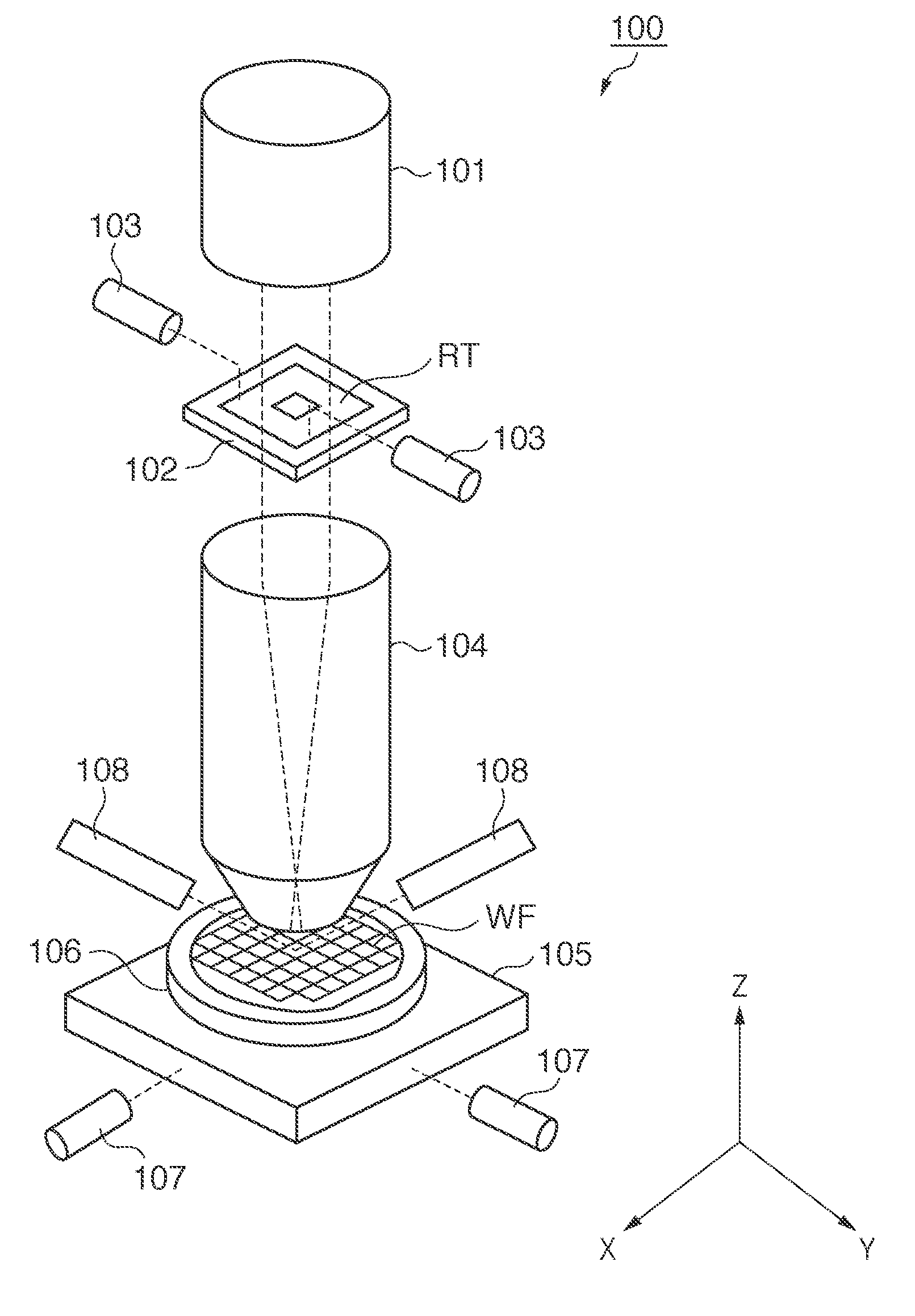 Exposure Apparatus And Device Fabrication Method Eureka Patsnap