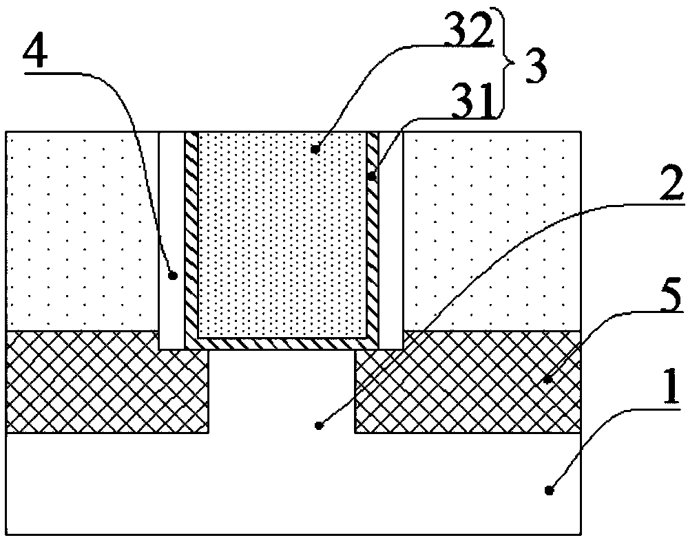 Semiconductor Structure And Forming Method Thereof Eureka Patsnap