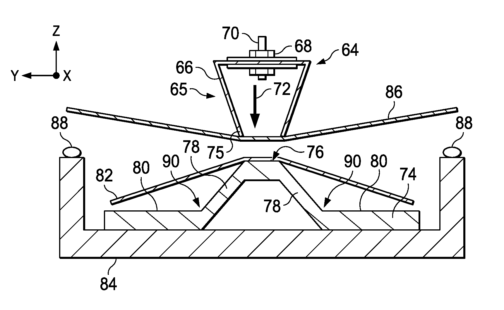 Method And Apparatus For Forming Contoured Composite Laminates Eureka