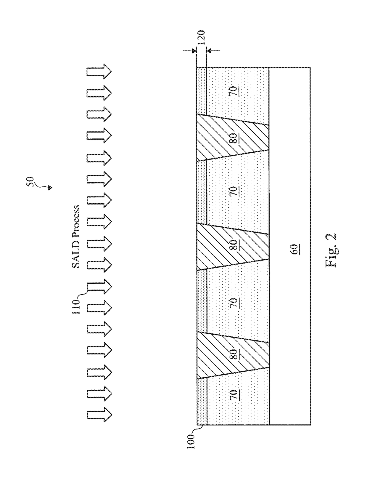 Method And Apparatus For Forming Self Aligned Via With Selectively