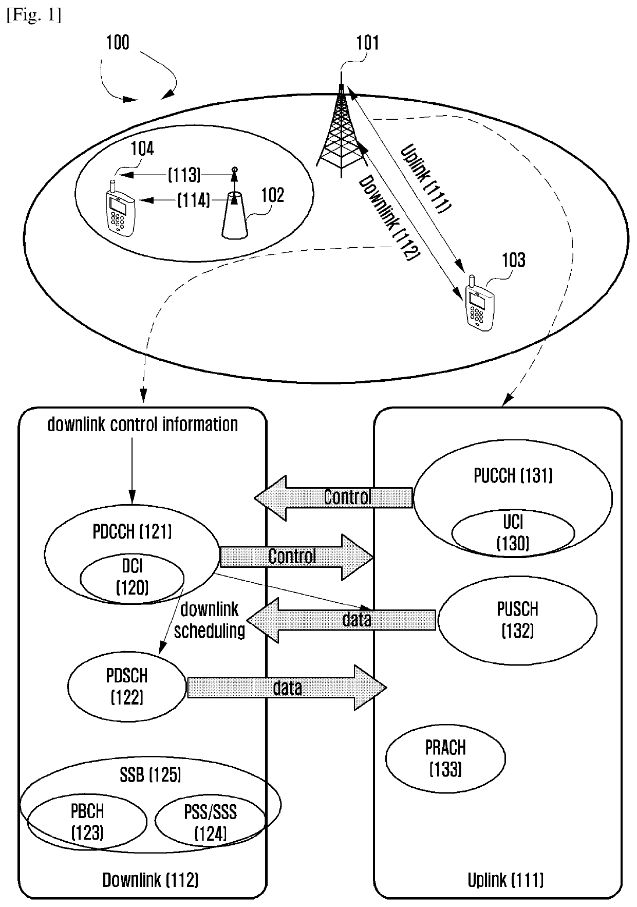 Method And Device For Receiving Physical Downlink Control Channel