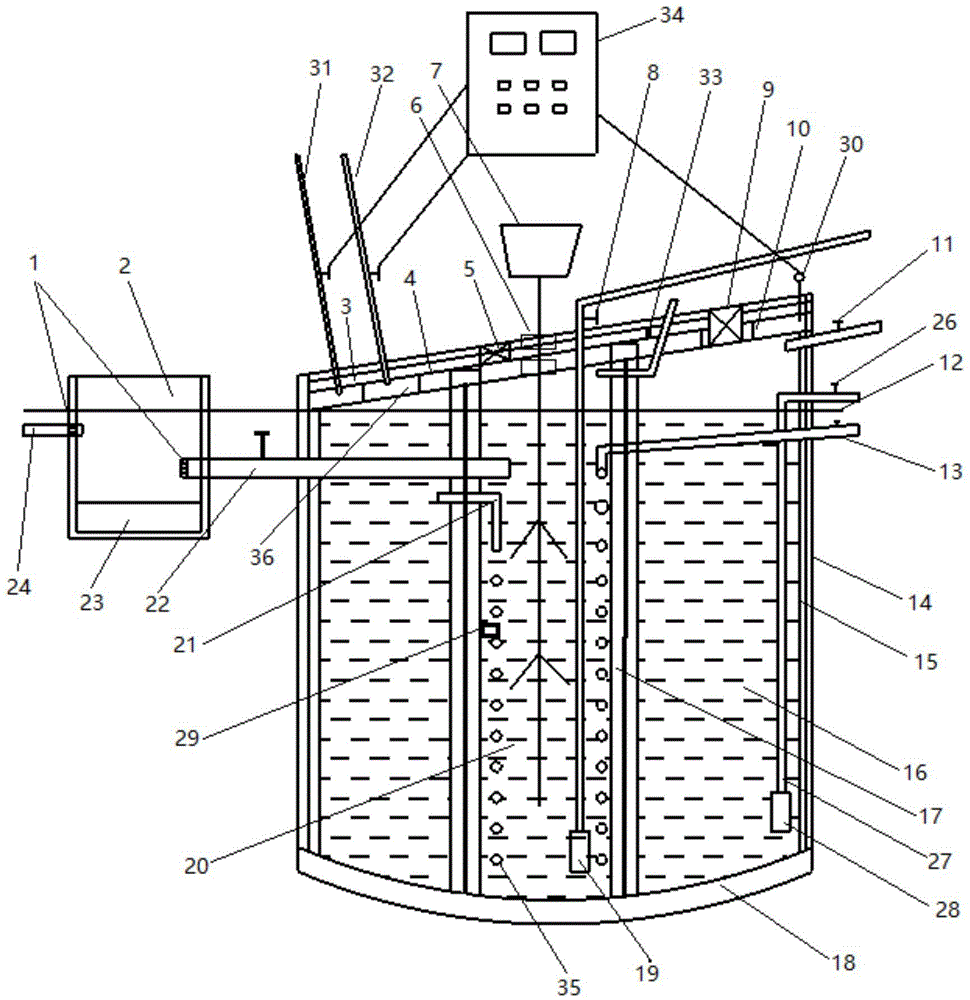 Integrated Structure Of Biogas Residue Biogas Slurry Tank Feedstock