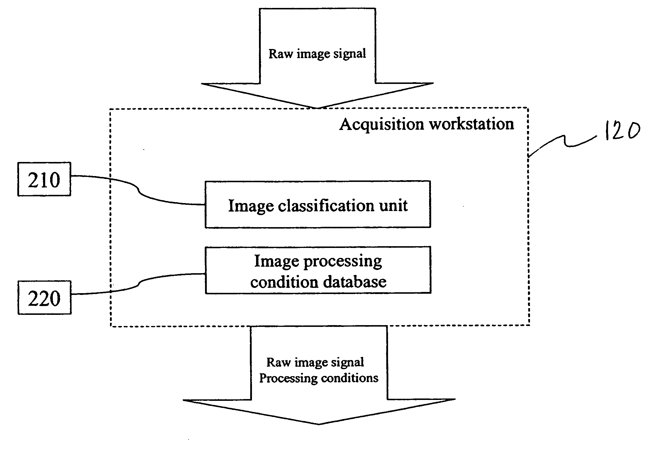 Medical Image Processing Method And Apparatus Eureka Patsnap