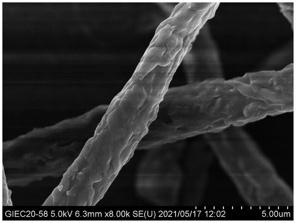 Nanofiber Composition Based On Organic Donor Acceptor Heterojunction As