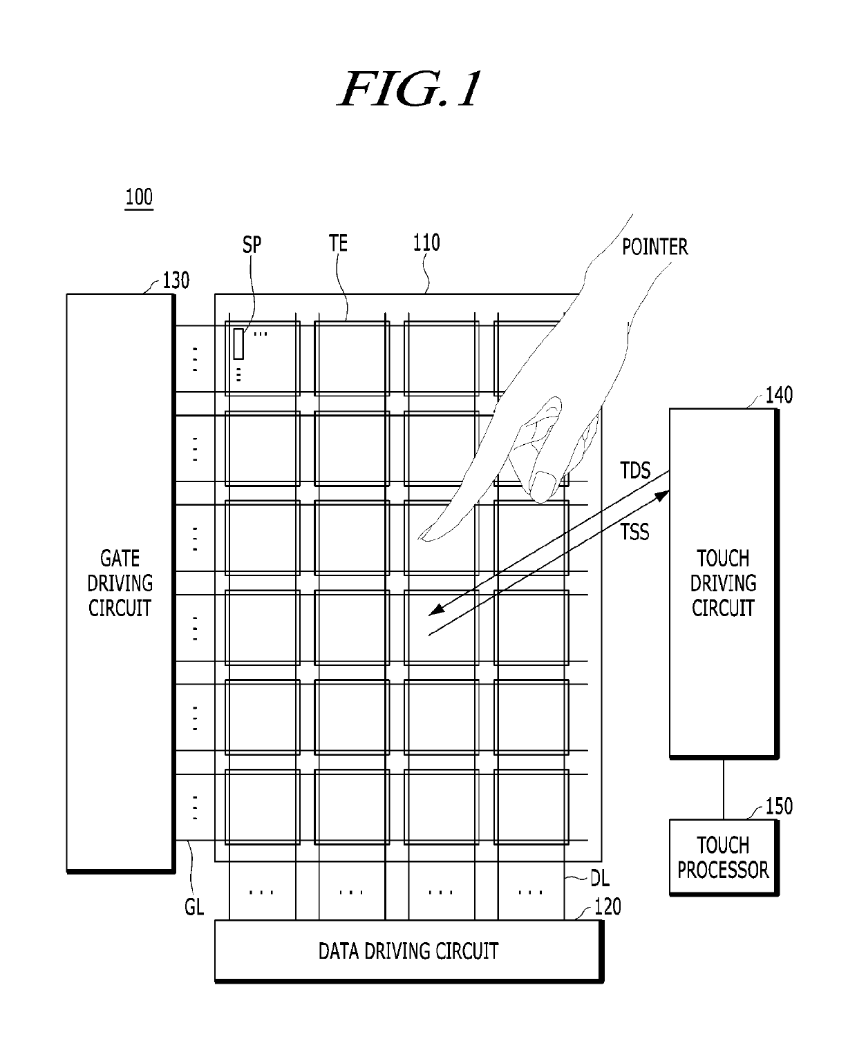 Touch Display Device Method For Driving The Same Driving Circuit