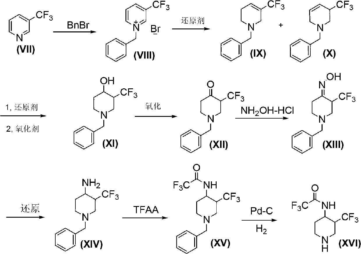 Preparation Method Of Trifluoromethyl Piperidine Derivatives Eureka