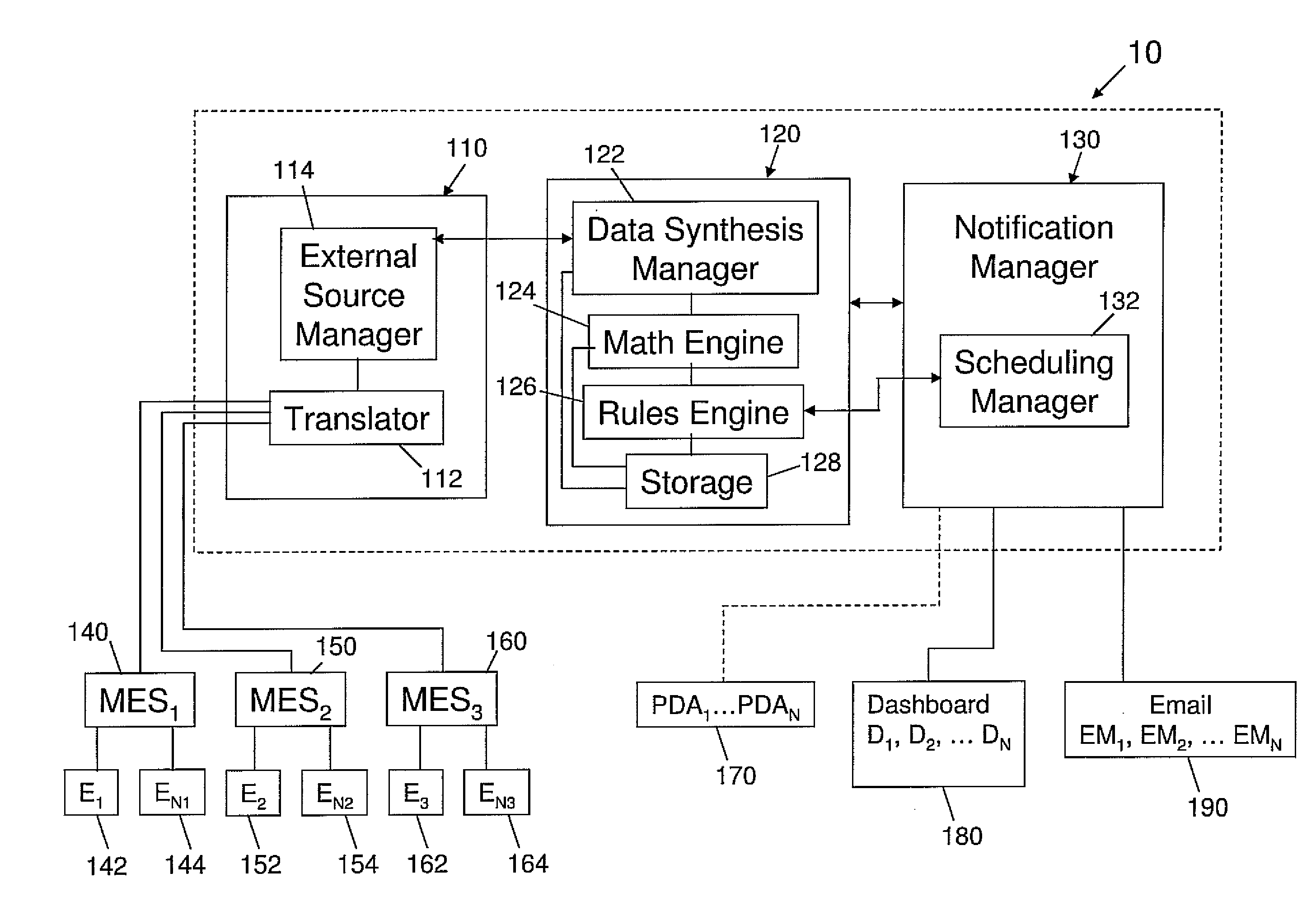 Automated Fault Analysis And Response System Eureka Patsnap Develop