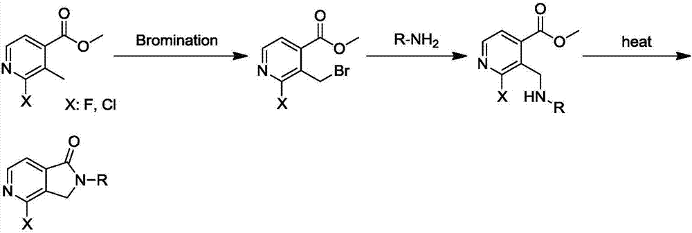 Preparation Method Of 2 Substituted 4 Halo 2 3 Dihydro 1H Pyrrole 3 4 C