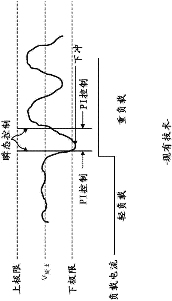 High Power Factor Power Converters With Adaptive Output Voltage Limits