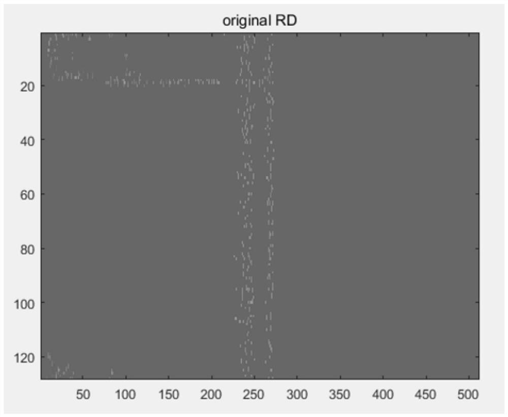 High Sidelobe Doppler Stripe Processing Method And Device Equipment