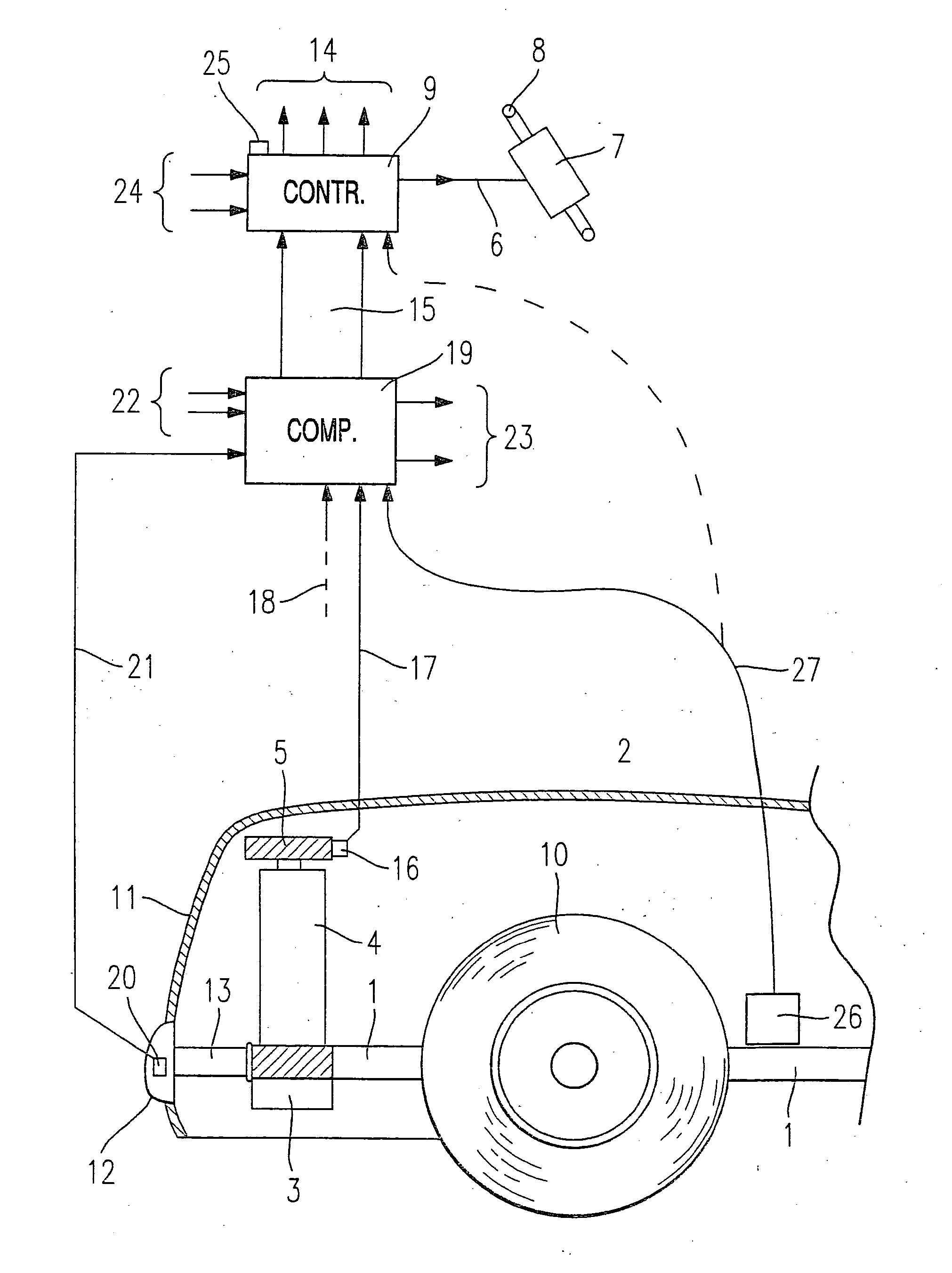 Method And Device For Controlling The Triggering Of Passive Safety