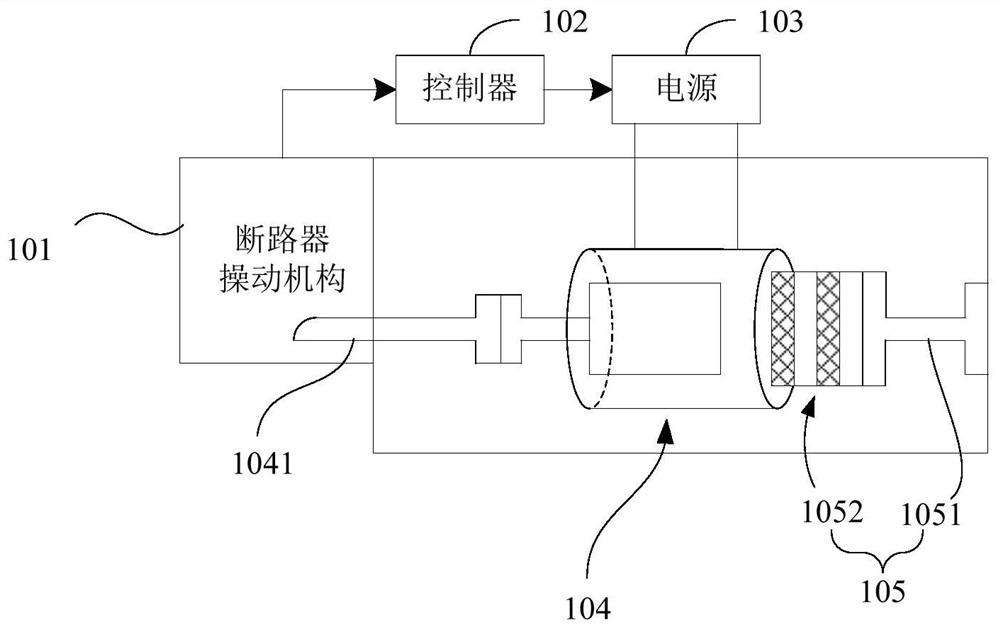 Circuit Breaker Operating Mechanism Performance Testing Device Eureka