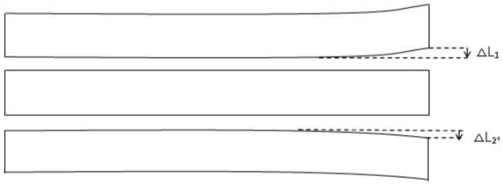 Method For Effectively Controlling Sidewise Bending Of Hot Rolled Strip