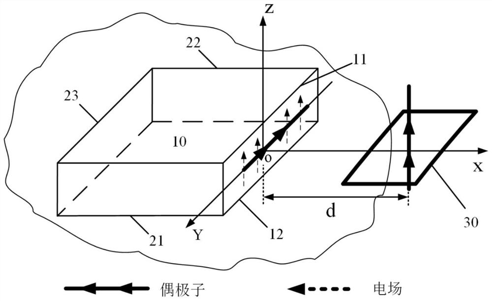 Planar End Fire Circularly Polarized Antenna Without Delay Line