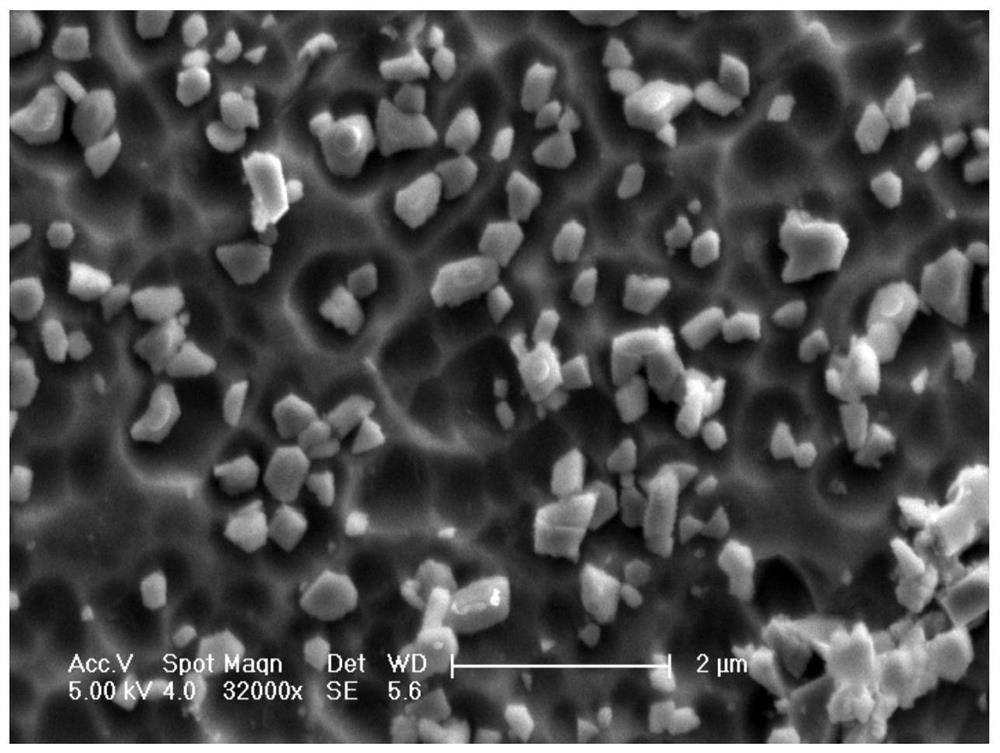 Aluminum Based Alloy Containing Nano Ti Aln Particles And Preparation