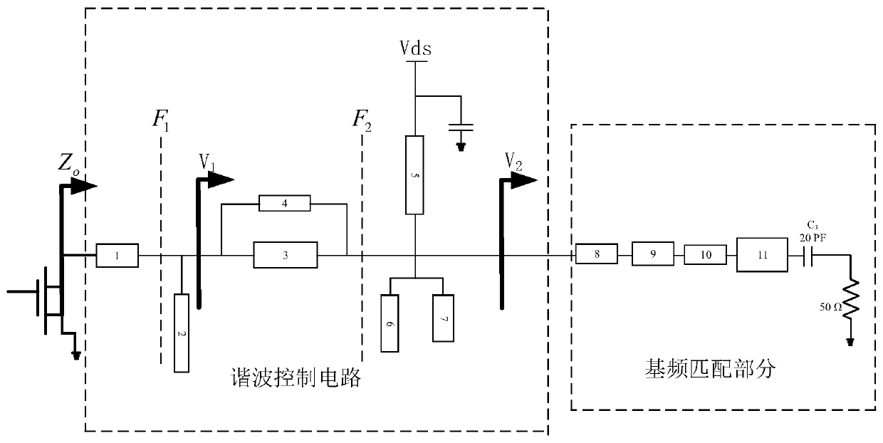 Ultra Wideband High Efficiency Power Amplifier Based On Harmonic