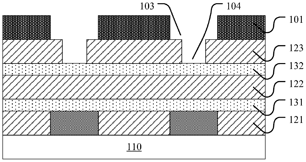 Forming Method Of Semiconductor Structure Eureka Patsnap Develop