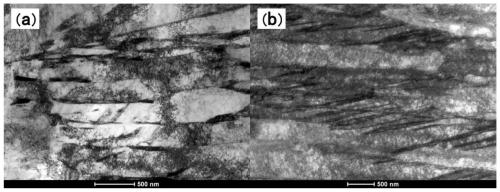 A method of micro-deformation strengthening martensitic stainless steel