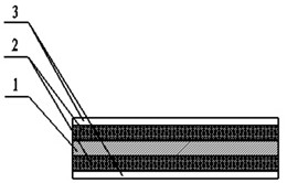 Laminated strip-shaped self-brazing filler metal for aluminum-copper brazing and preparation method thereof