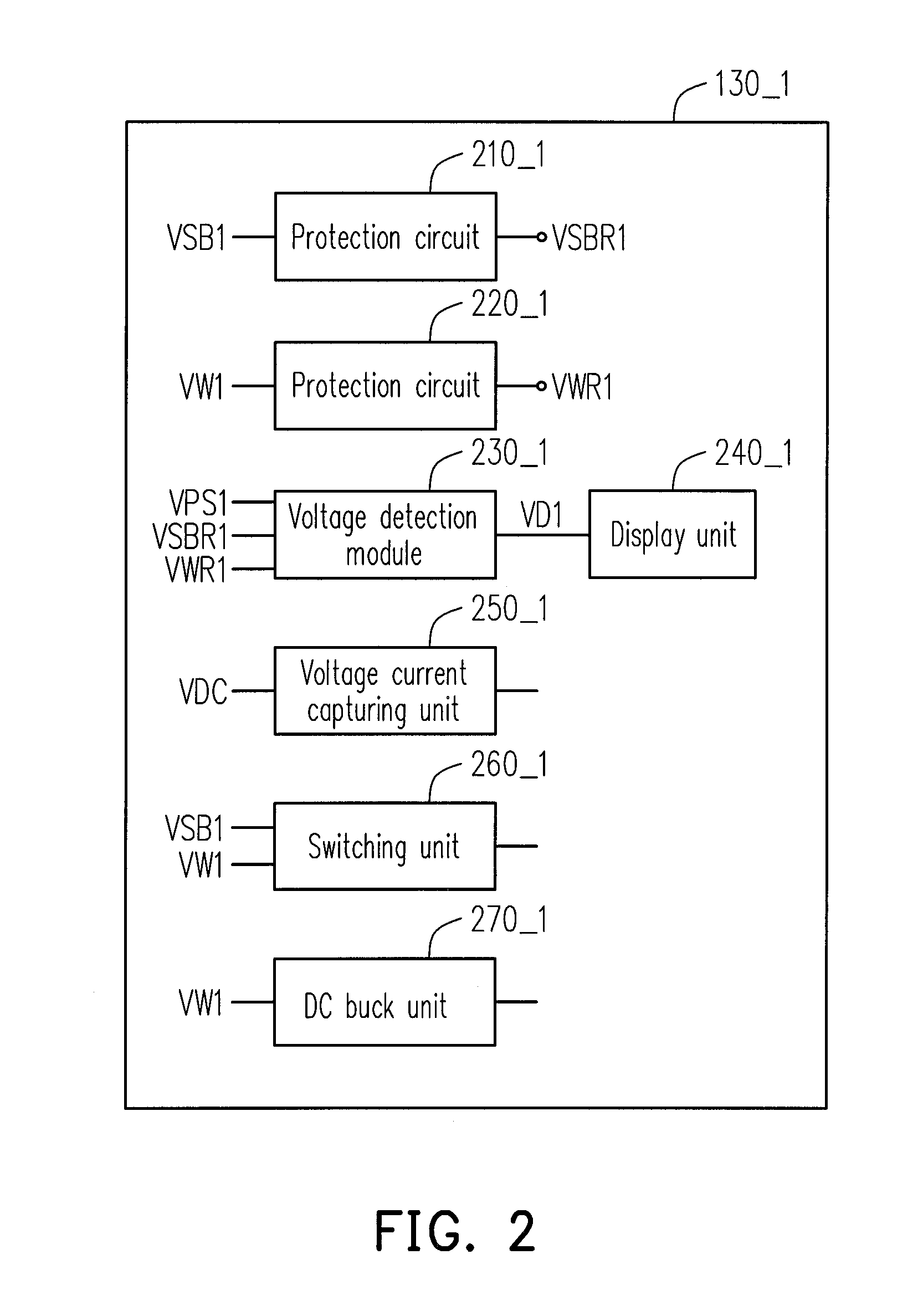 Server system with direct current transformation units receiving power on signal and generating operating voltage and ready signal