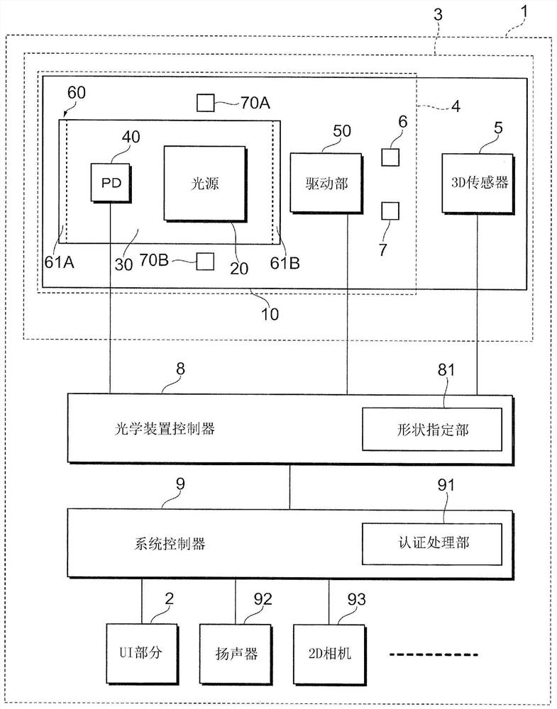 Light emitter, light emitting device, optical device, and information processing apparatus