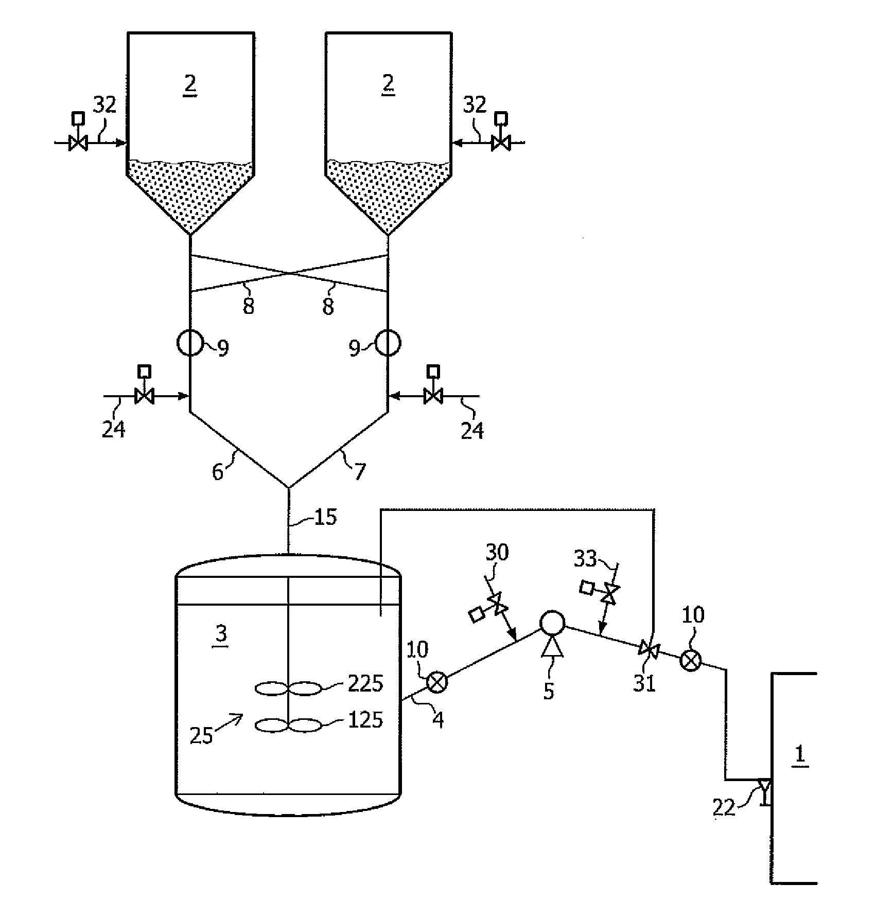 Catalyst slurry preparation system and use thereof