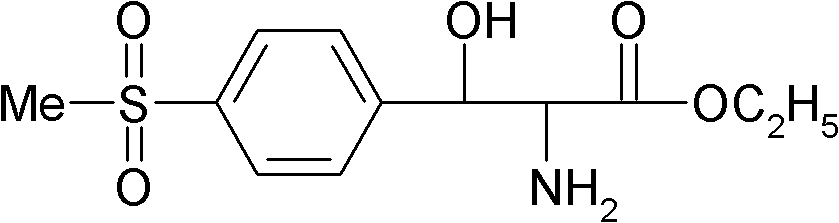 Preparation method of DL-p-methylsulfonylphenyl serine ethyl ester