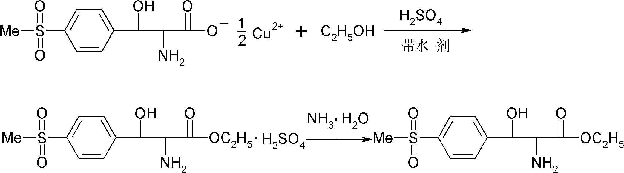 Preparation method of DL-p-methylsulfonylphenyl serine ethyl ester