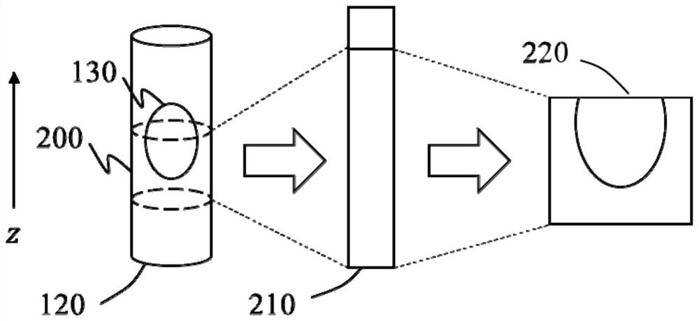 A medical imaging scanning method and system