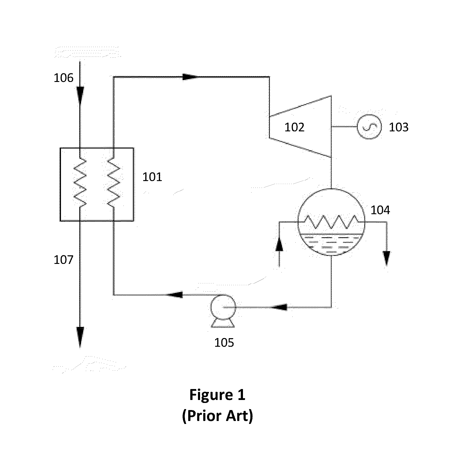 Multiple organic rankine cycle system and method