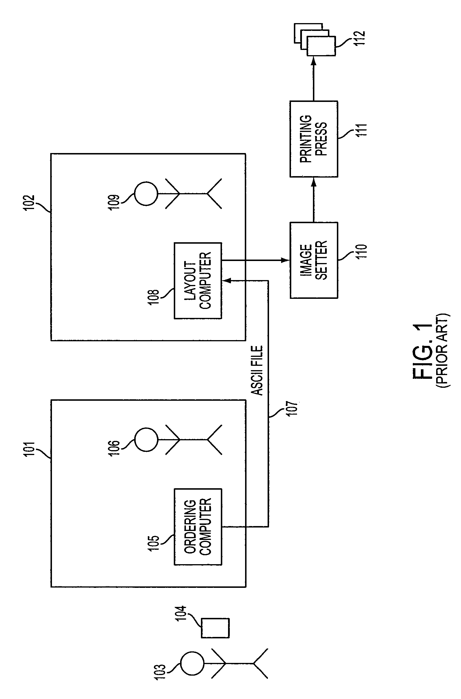 System and method of using a sales management system to generate printed products