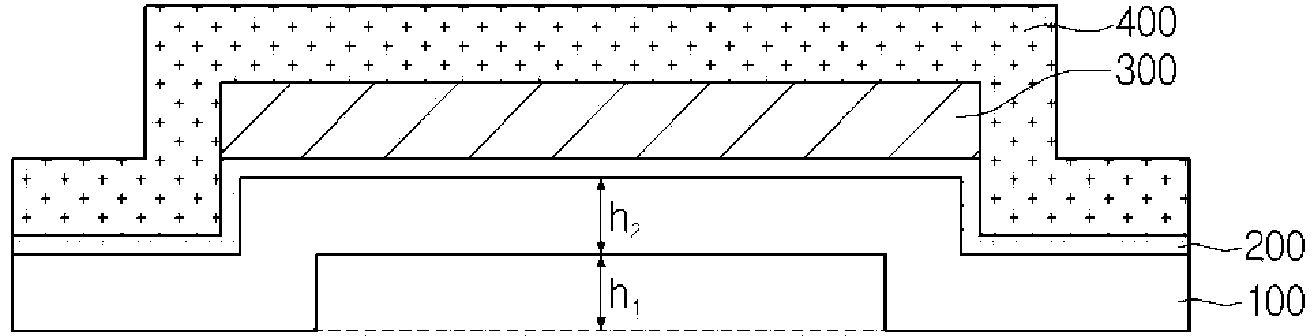 Solar cell module and method of fabricating the same