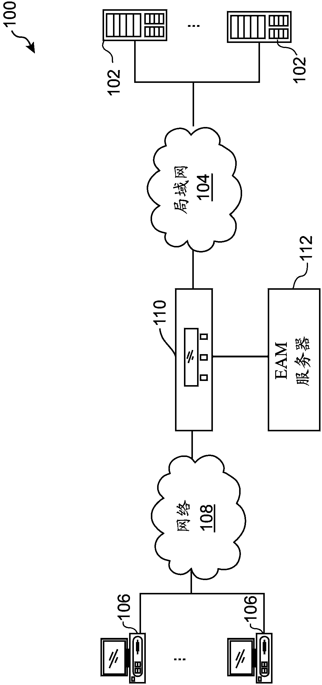 System and method for combining an access control system with a traffic management system