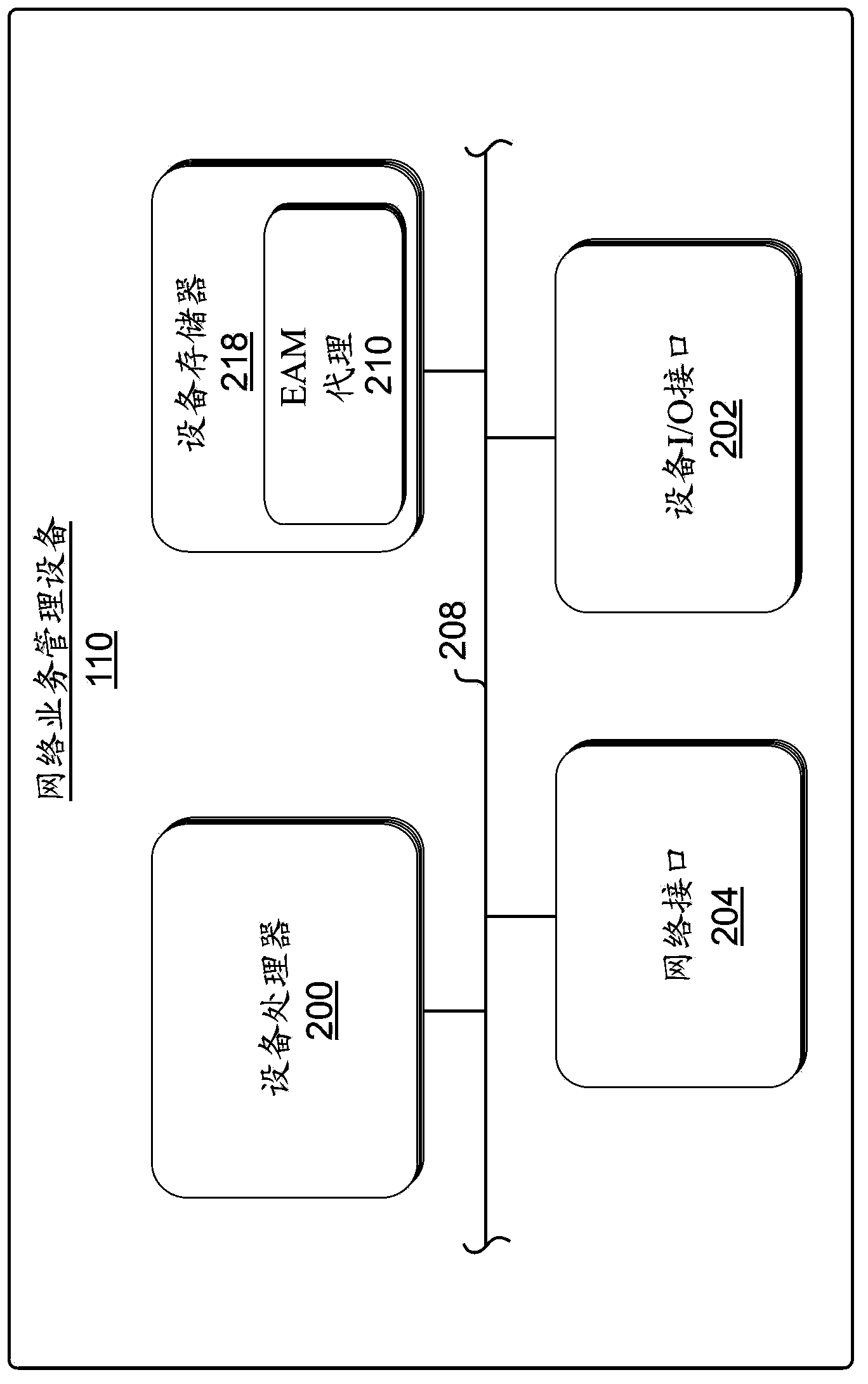 System and method for combining an access control system with a traffic management system
