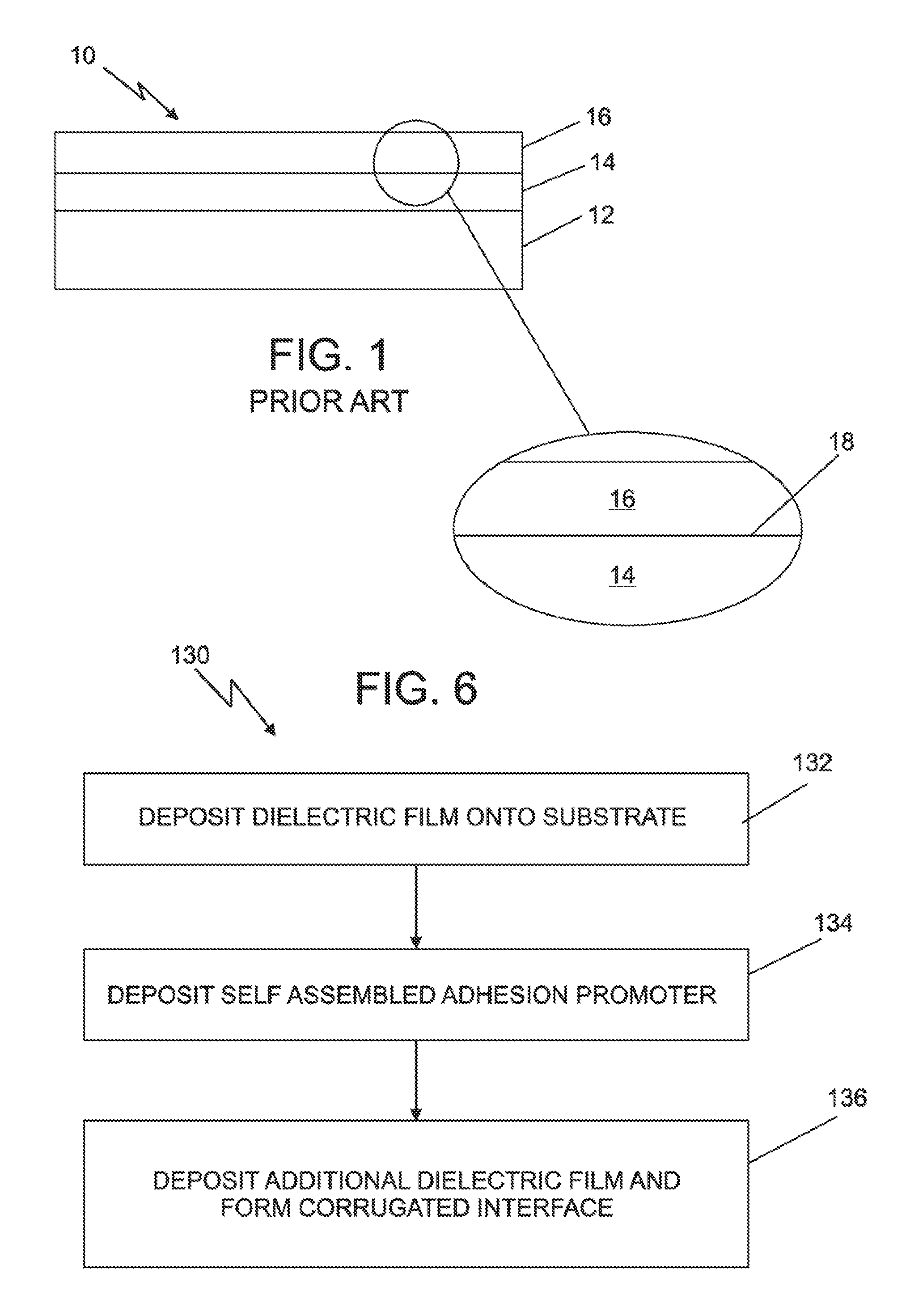 Corrugated interfaces for multilayered interconnects