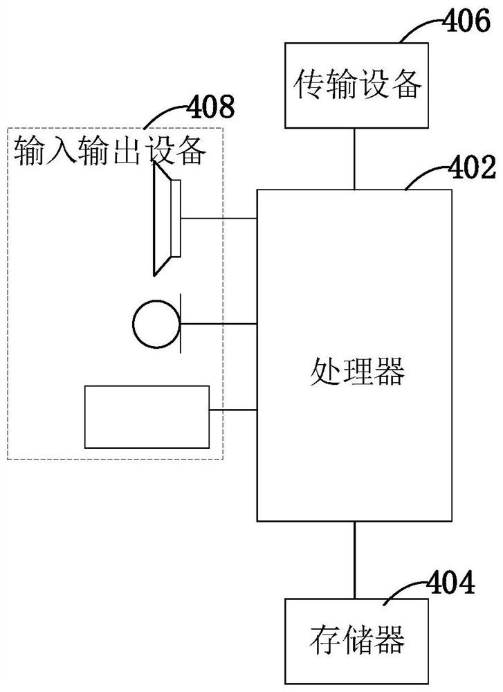 LoRa equipment communication method, LoRaWAN system, electronic device and storage medium