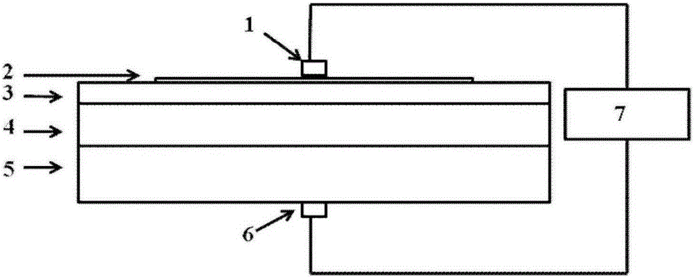 Resistance-type humidity sensor based on Pd/SnO2/Si heterojunction and preparation method thereof