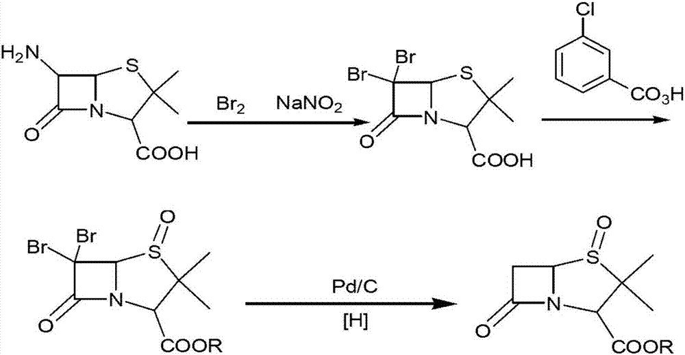 Method for preparing penam sulfoxide acid diphenyl methyl ester which is tazobactam precursor