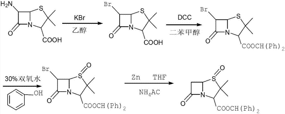 Method for preparing penam sulfoxide acid diphenyl methyl ester which is tazobactam precursor