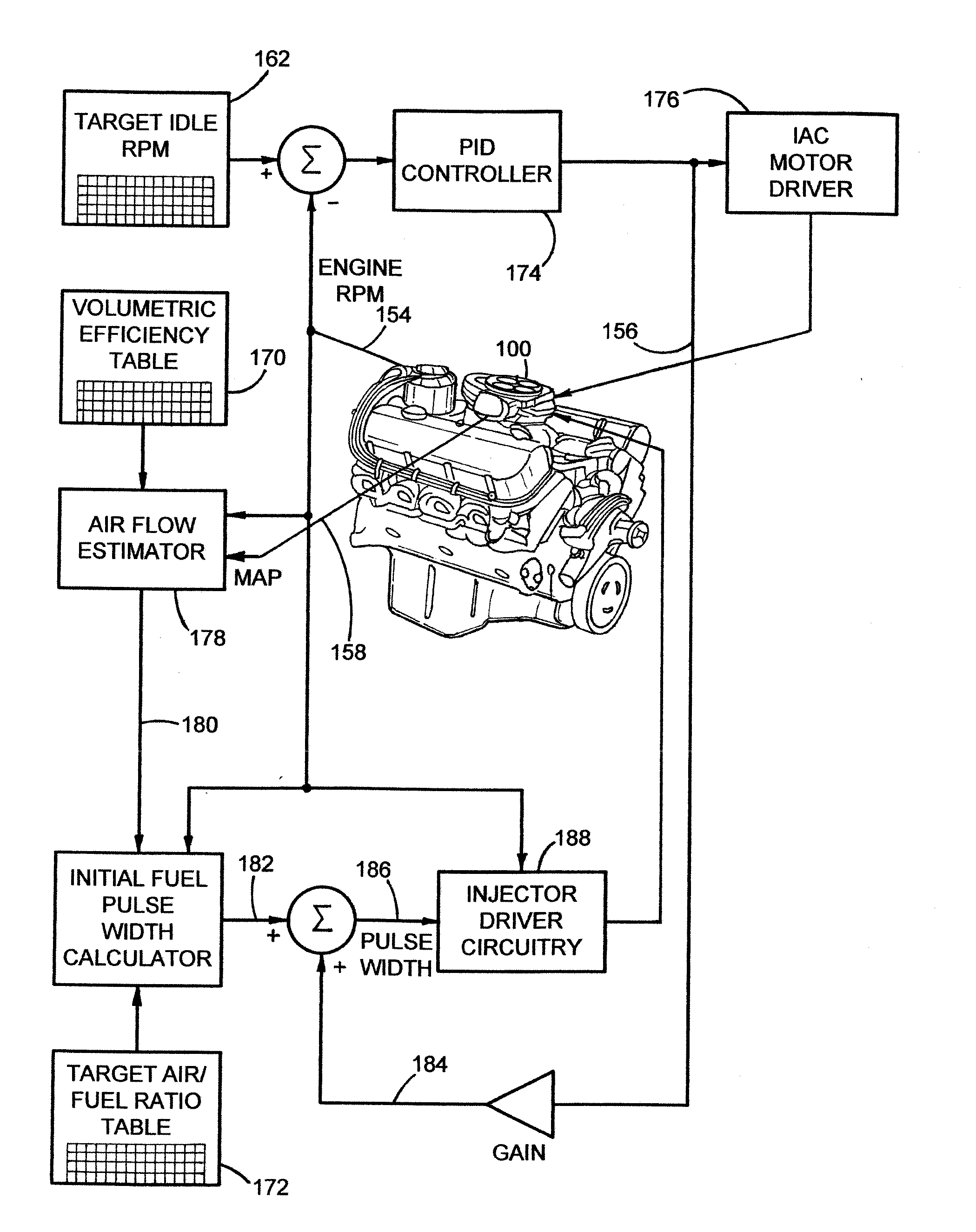 Throttle body fuel injection system with improved idle air control