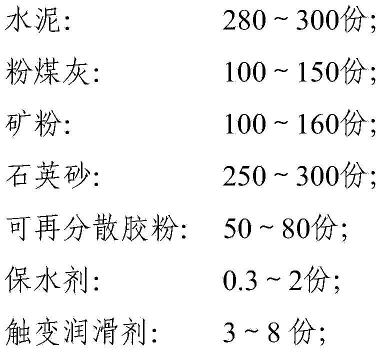 Concrete member mending agent, preparation method and construction method