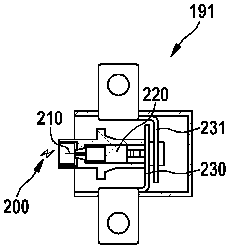 Battery system with a battery for supplying a high-voltage network and at least one switching unit for limiting a residual current flowing across the battery and the high-voltage terminals of the battery and/or for limiting a voltage applied from the battery across the high-voltage terminals of the battery to the high-voltage network and a corresponding method