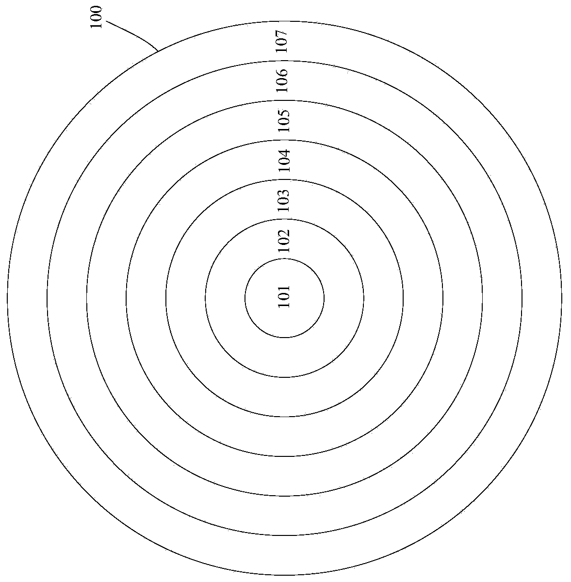 Wafer annealing method