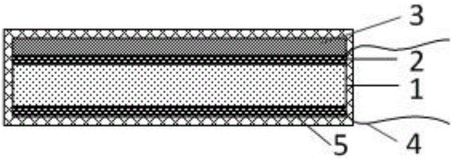 Flexible generation device through adoption of industrial waste heat and manufacturing method thereof