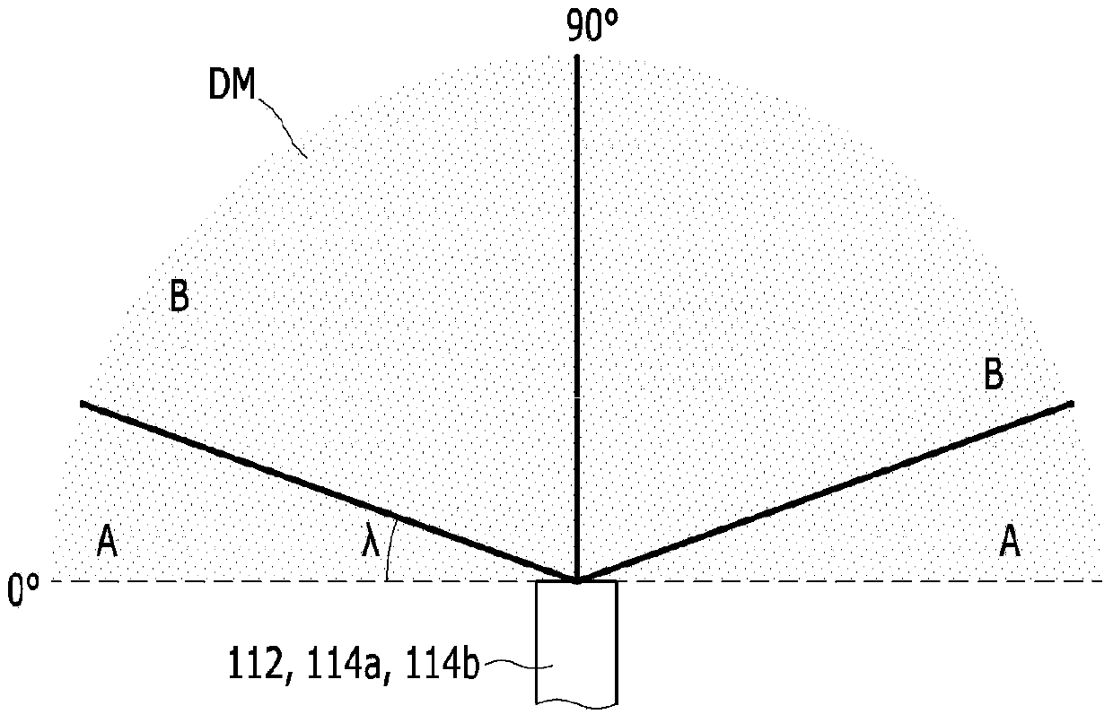 Depositing apparatus and method for manufacturing organic light emitting diode display using the same