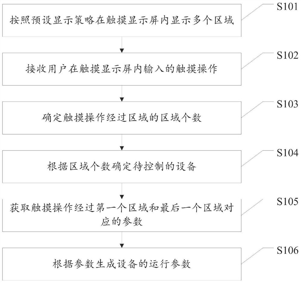 Equipment parameter setting method, intelligent refrigerator and computer readable storage medium