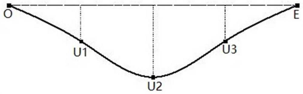 Spiral groove pipe optimization method